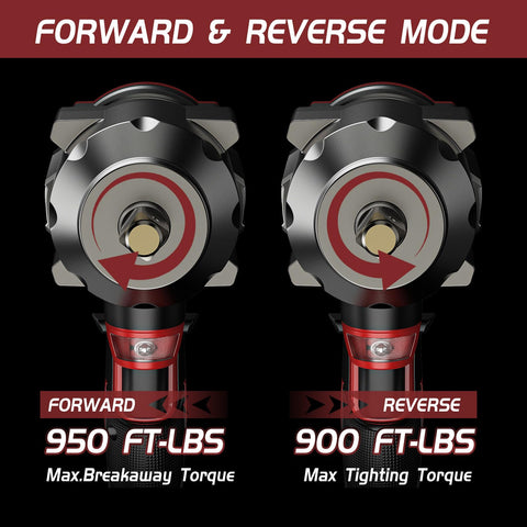 Labfintom Milwaukee 18V impact wrench cooling system helps prevent overheating