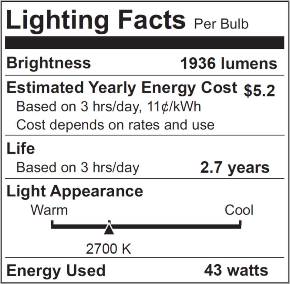 Lachesan PAR38 bulb durability and long life up to 3,000 hours
