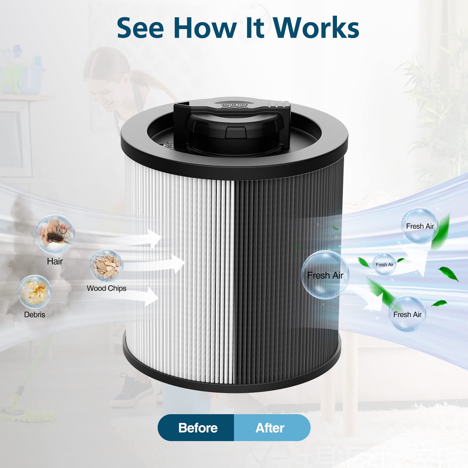 Lacvik DXVC6910 reusable cartridge filter being washed for cost savings