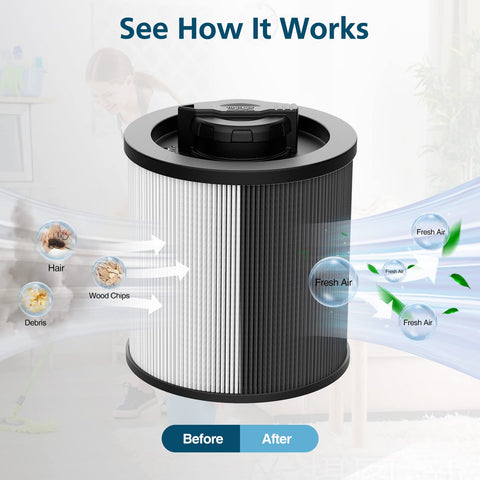 Lacvik DXVC6910 reusable cartridge filter being washed for cost savings