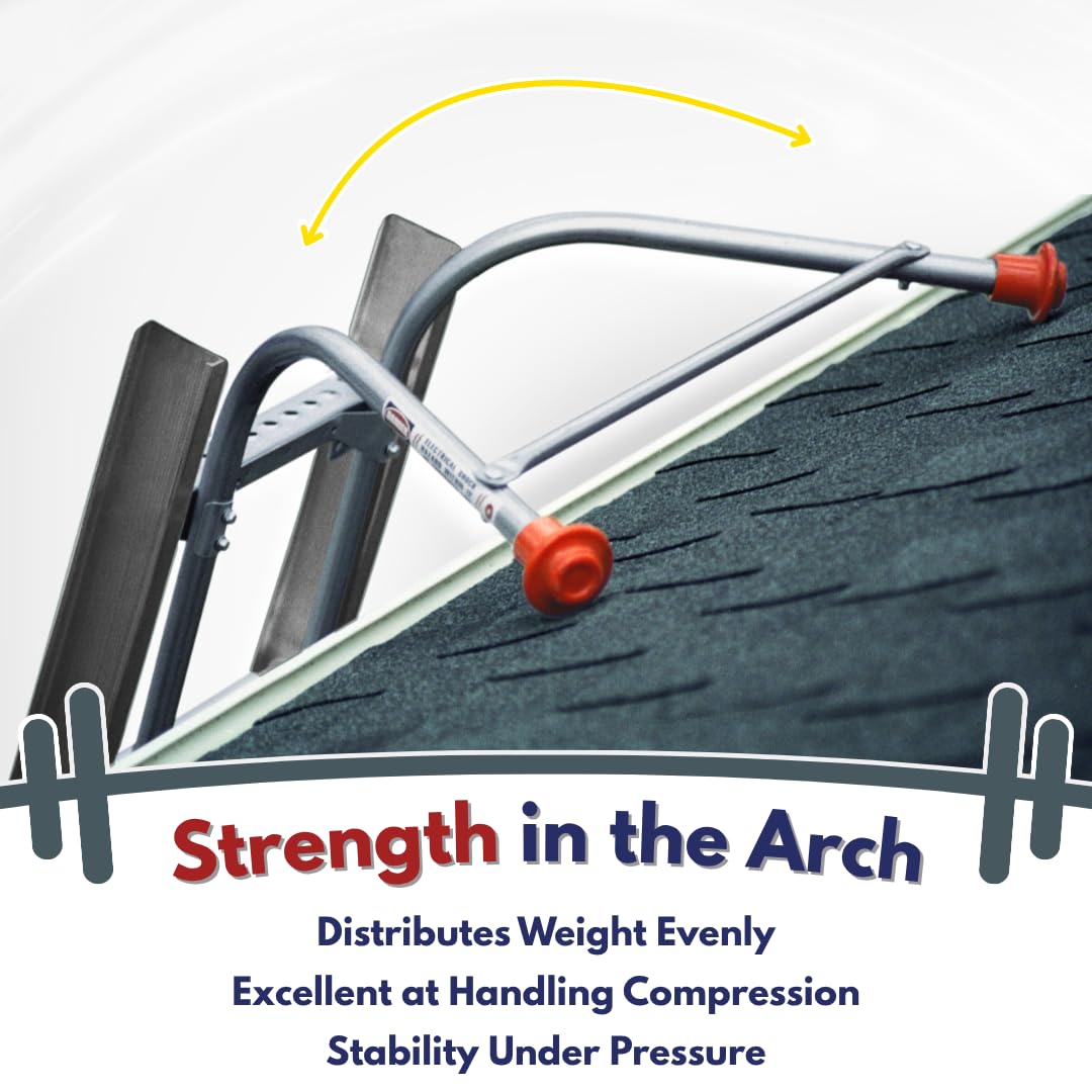 Ladder-Max protects gutters and siding during maintenance tasks