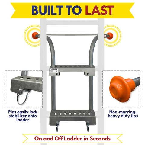 Ladder-Max stabilizer in rust resistant steel emphasizes durable construction