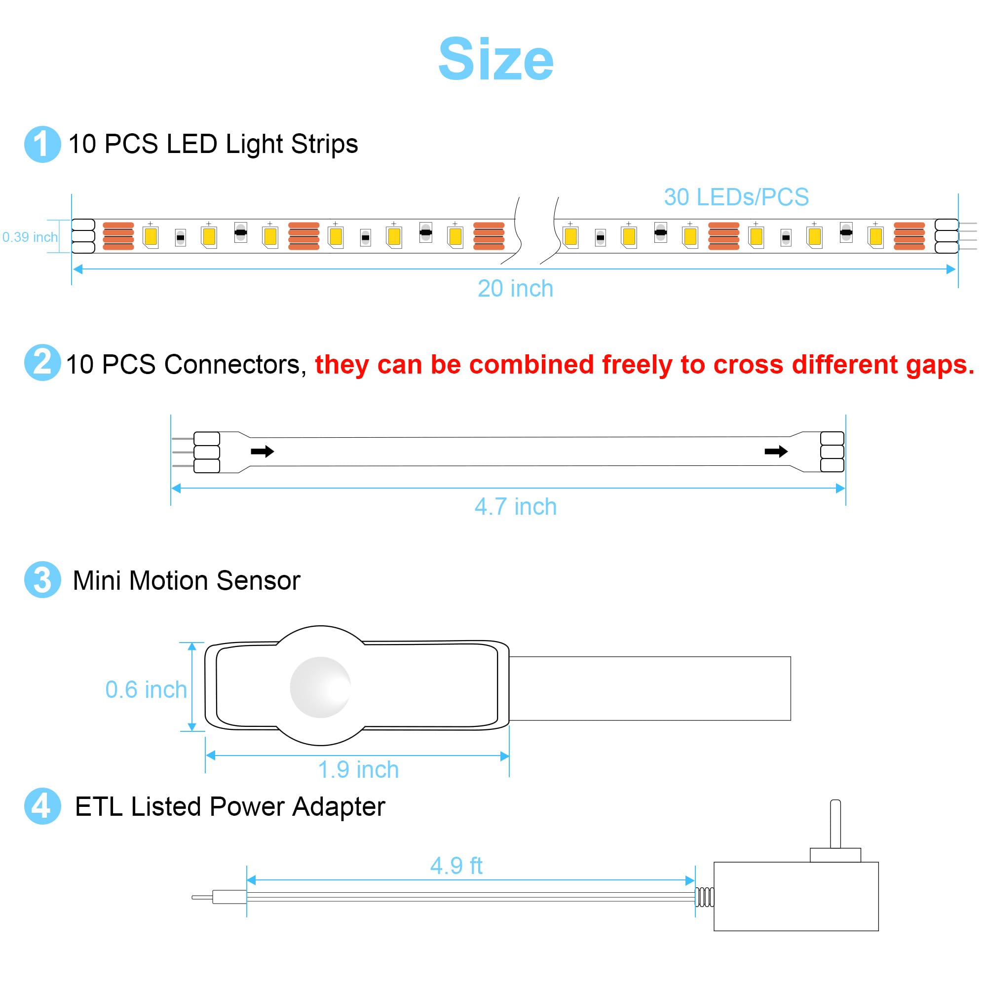 LAFULIT 12V ETL power adapter delivers safe, low-heat operation.