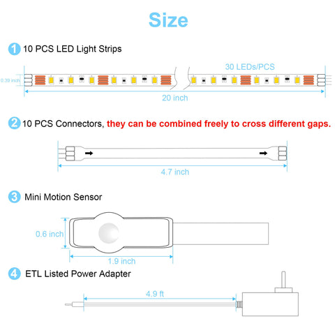 LAFULIT 12V ETL power adapter delivers safe, low-heat operation.