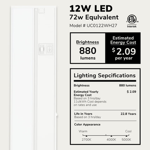 LAGOM Halo adjustable color temperature under cabinet light for 2700K to 5000K.