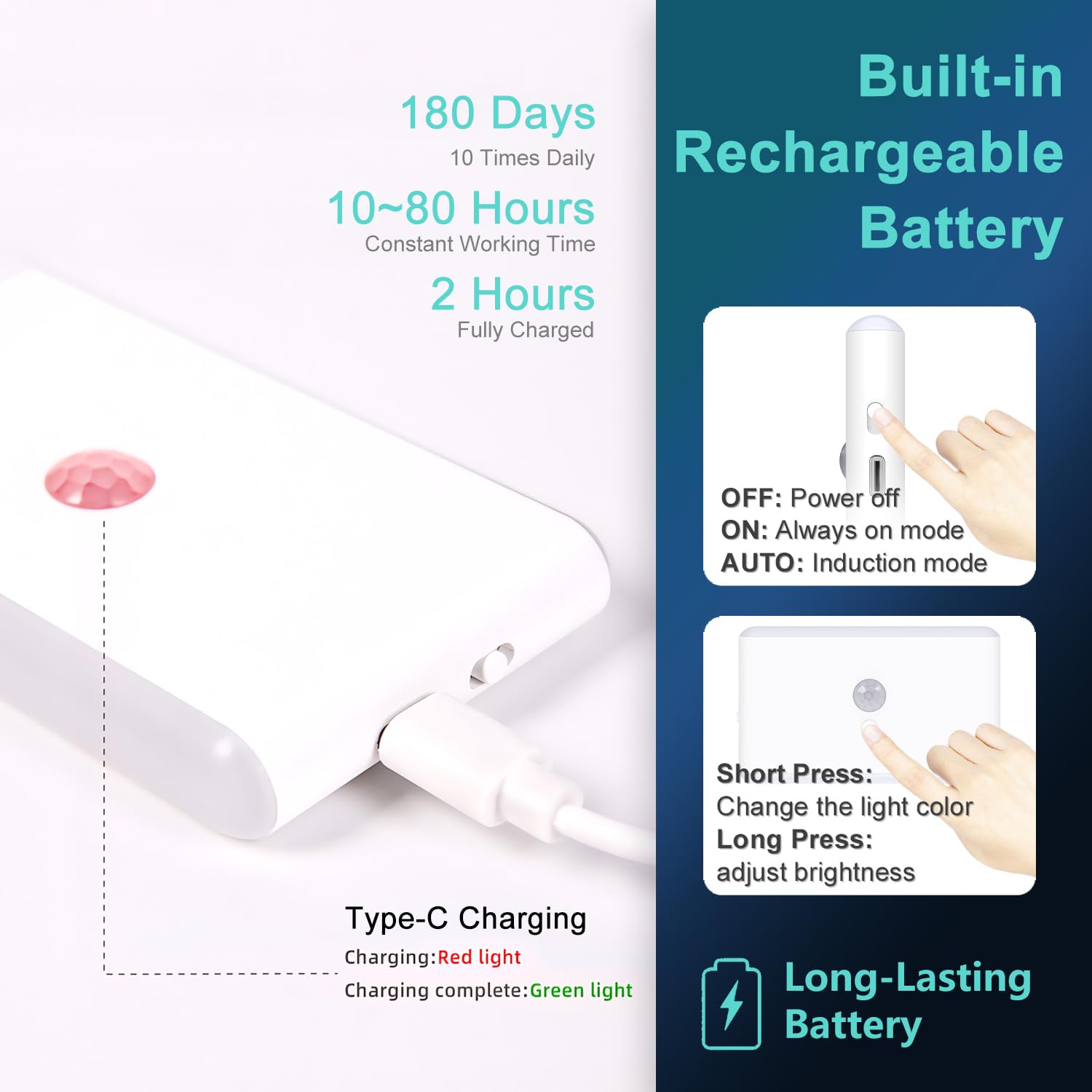 LAIDOLAILA auto sensor on/off night light for hands-free use