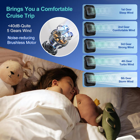 LAIDOLAILA compact and quiet travel fan ideal for cabins and bags.
