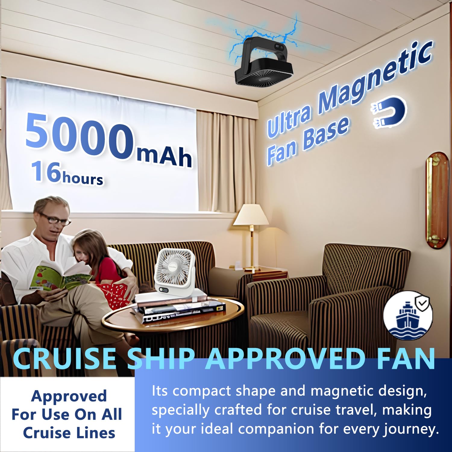 LAIDOLAILA cruise fan LED display shows battery and speed at a glance