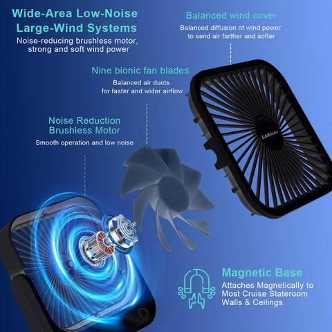 LAIDOLAILA magnetic base allows tape-free cabin mounting anywhere.
