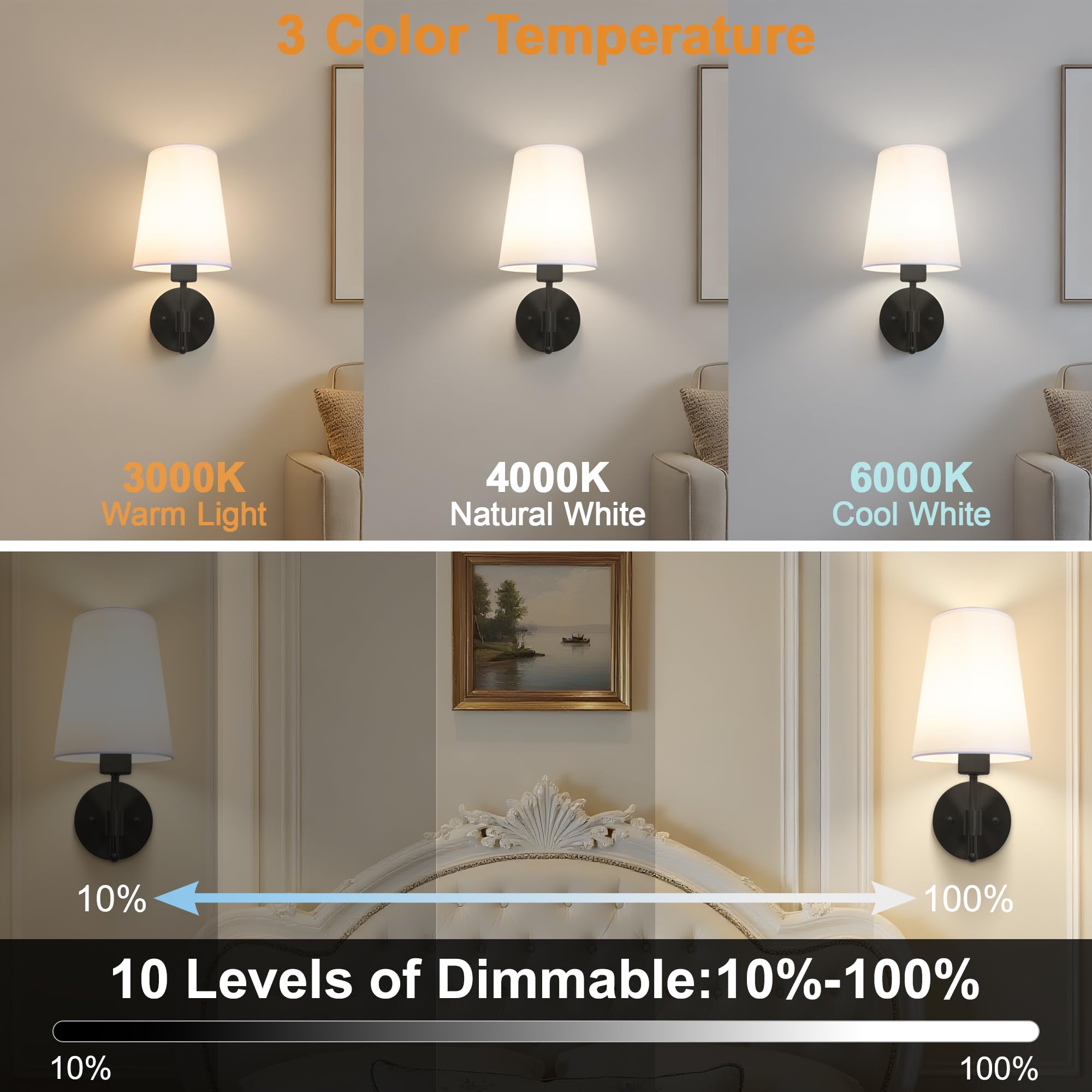 Laiebri RGB bulb offers 12 colors to customize mood