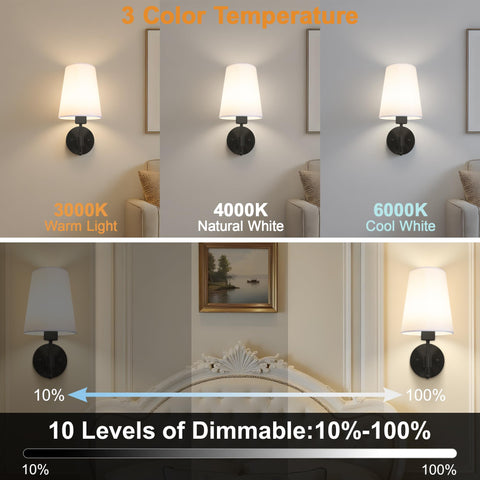 Laiebri RGB bulb offers 12 colors to customize mood