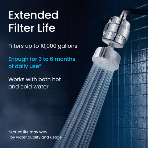 LAIFsolutions hard-water softener reduces mineral buildup for smoother hair rinses.