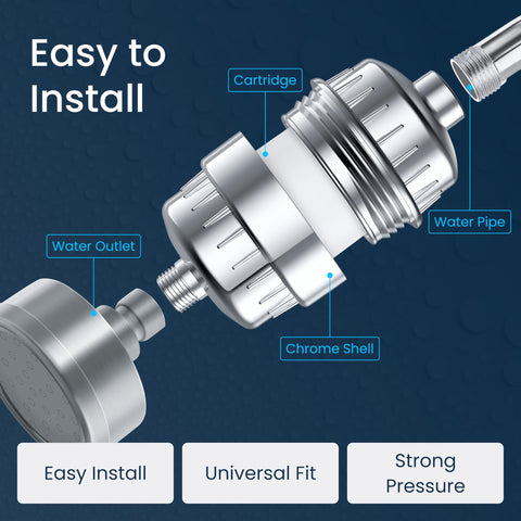 LAIFsolutions universal-fit arm compatibility helps upgrade quickly across setups.