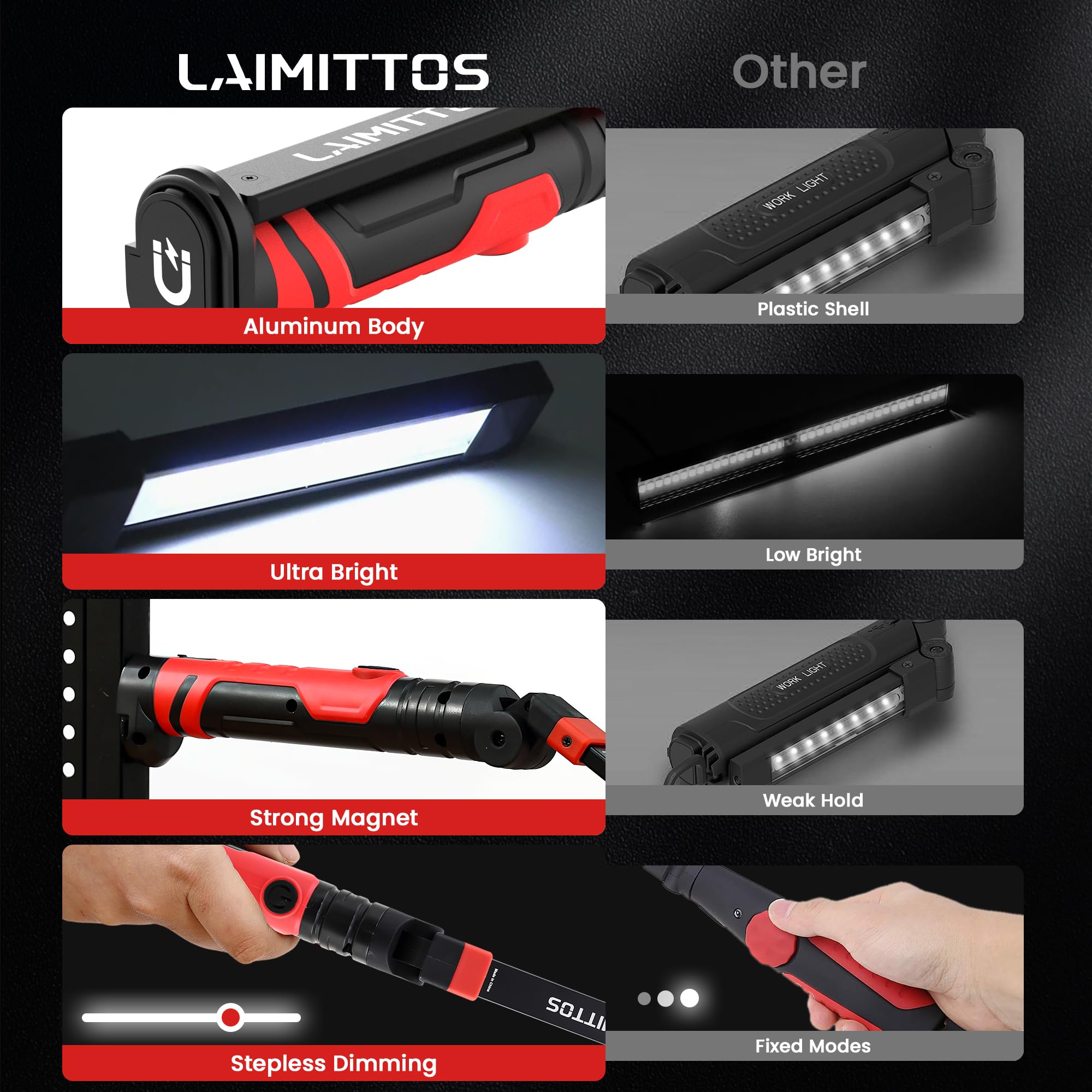 LAIMITTOS foldable work light shown in 180-degree position for portability