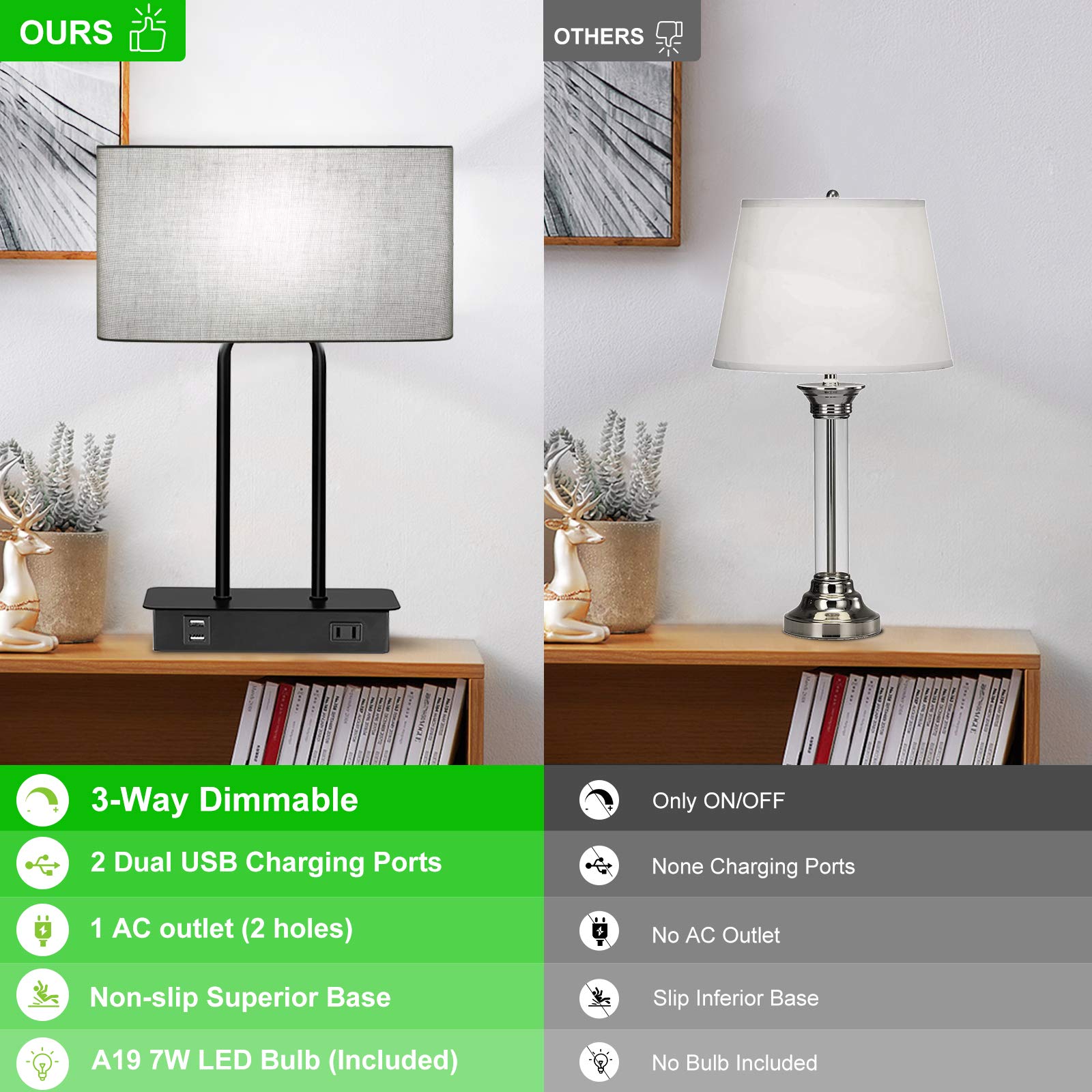 3-way dimming on the Lakumu bedside lamp for ambience