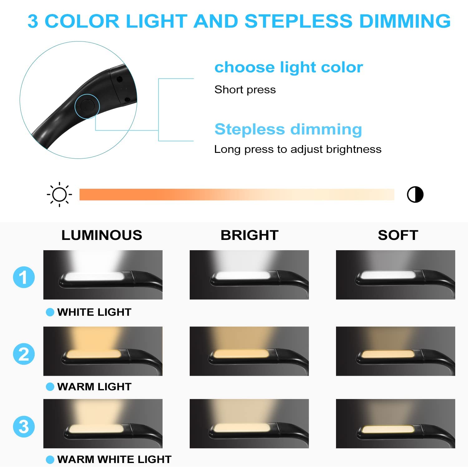 LALAKU neck light with 270° head for precise illumination.