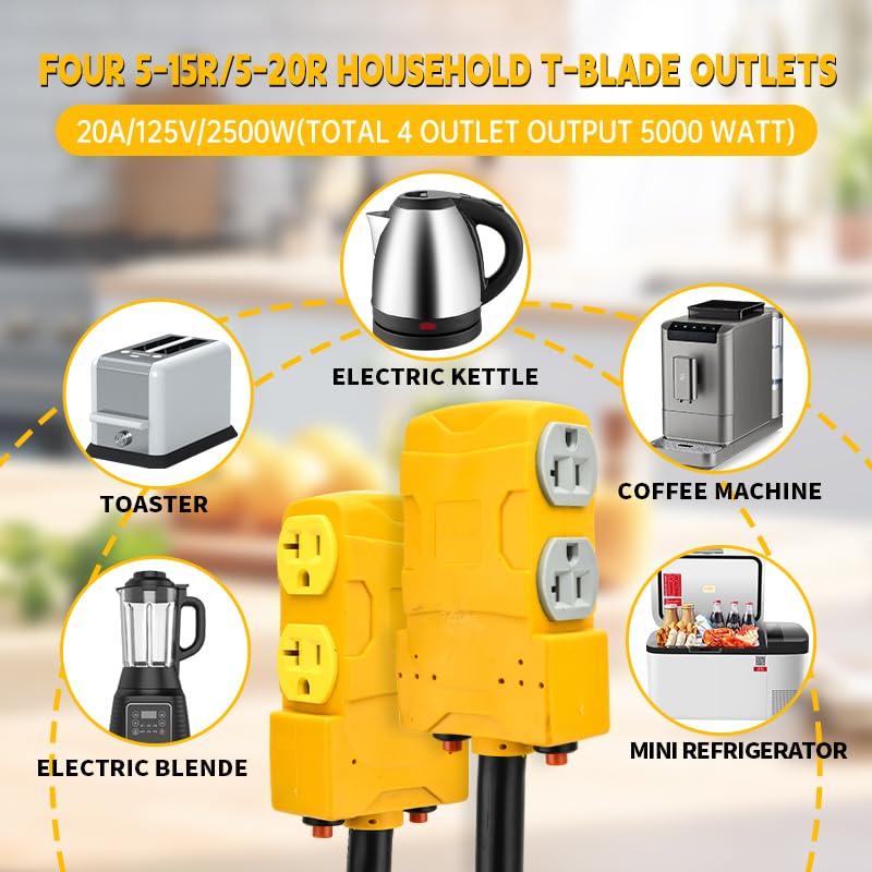Lalarodia multi-outlet RV power dock expands available sockets for appliances