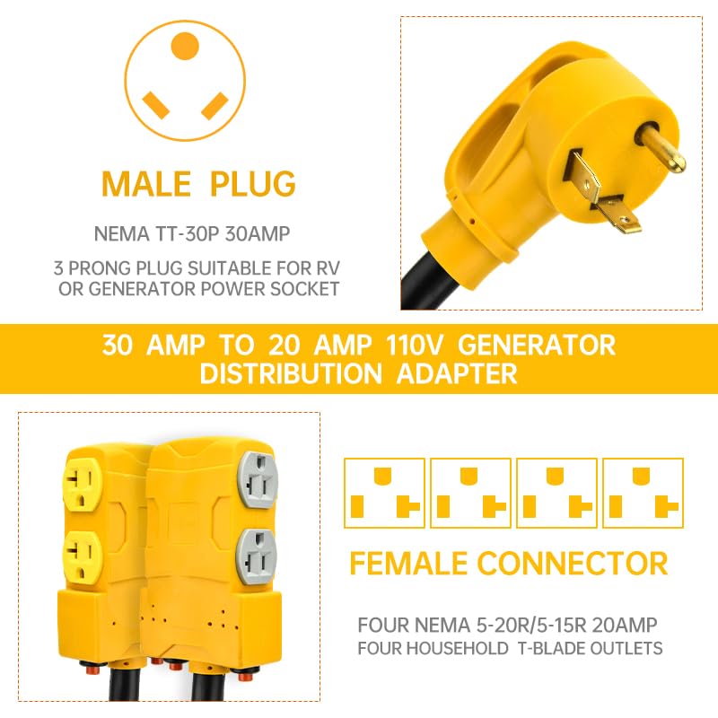 Lalarodia RV distribution cord showing extra outlets for camping power needs
