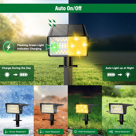 LAMKEEP solar panel shows 120-degree angle optimizing sun exposure.