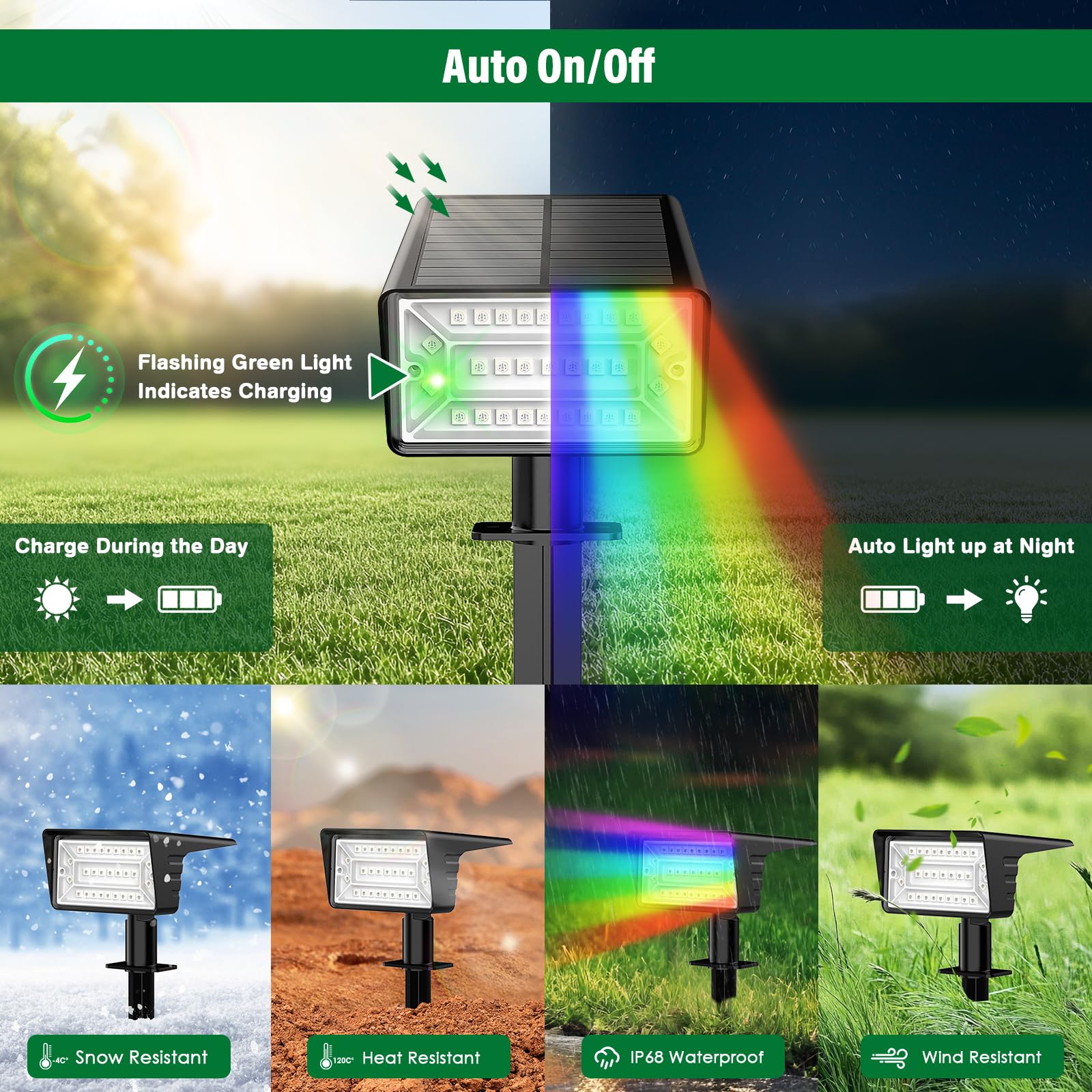 LAMKEEP ground stake solar light installed as landscape accent