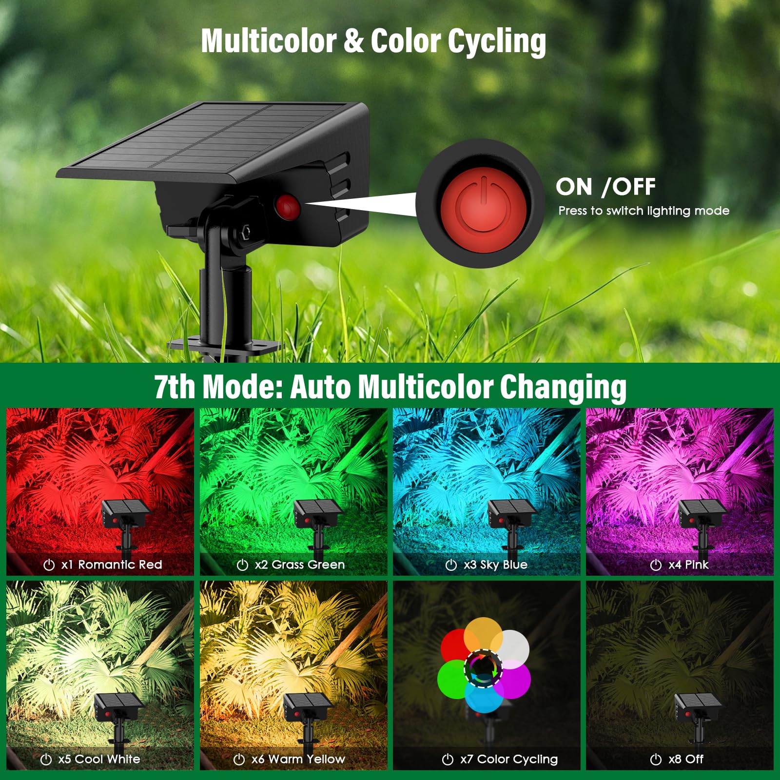 LAMKEEP outdoor wall-mount solar light for versatile placement
