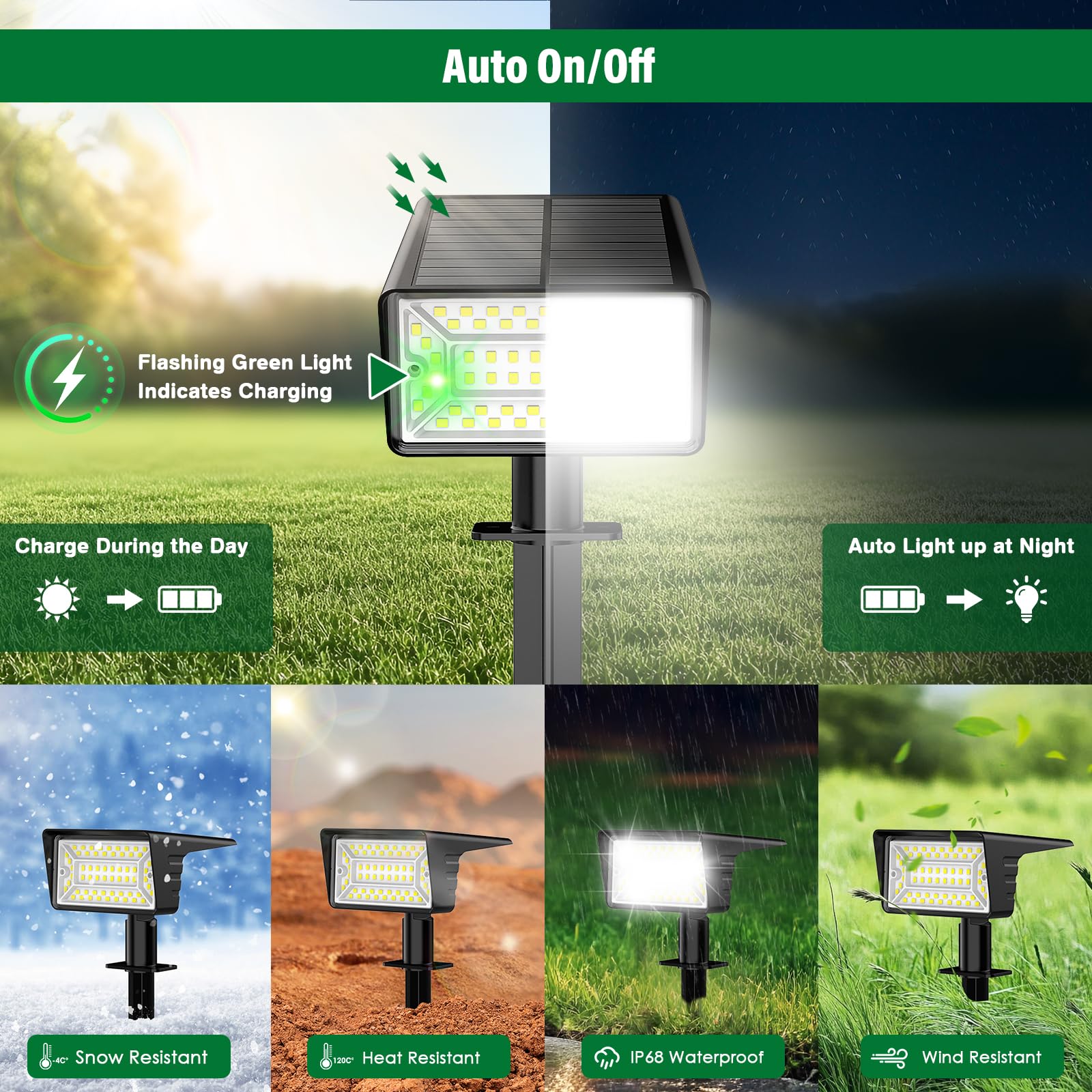 LAMKEEP solar spot light with 120-degree adjustable panel captures more sun