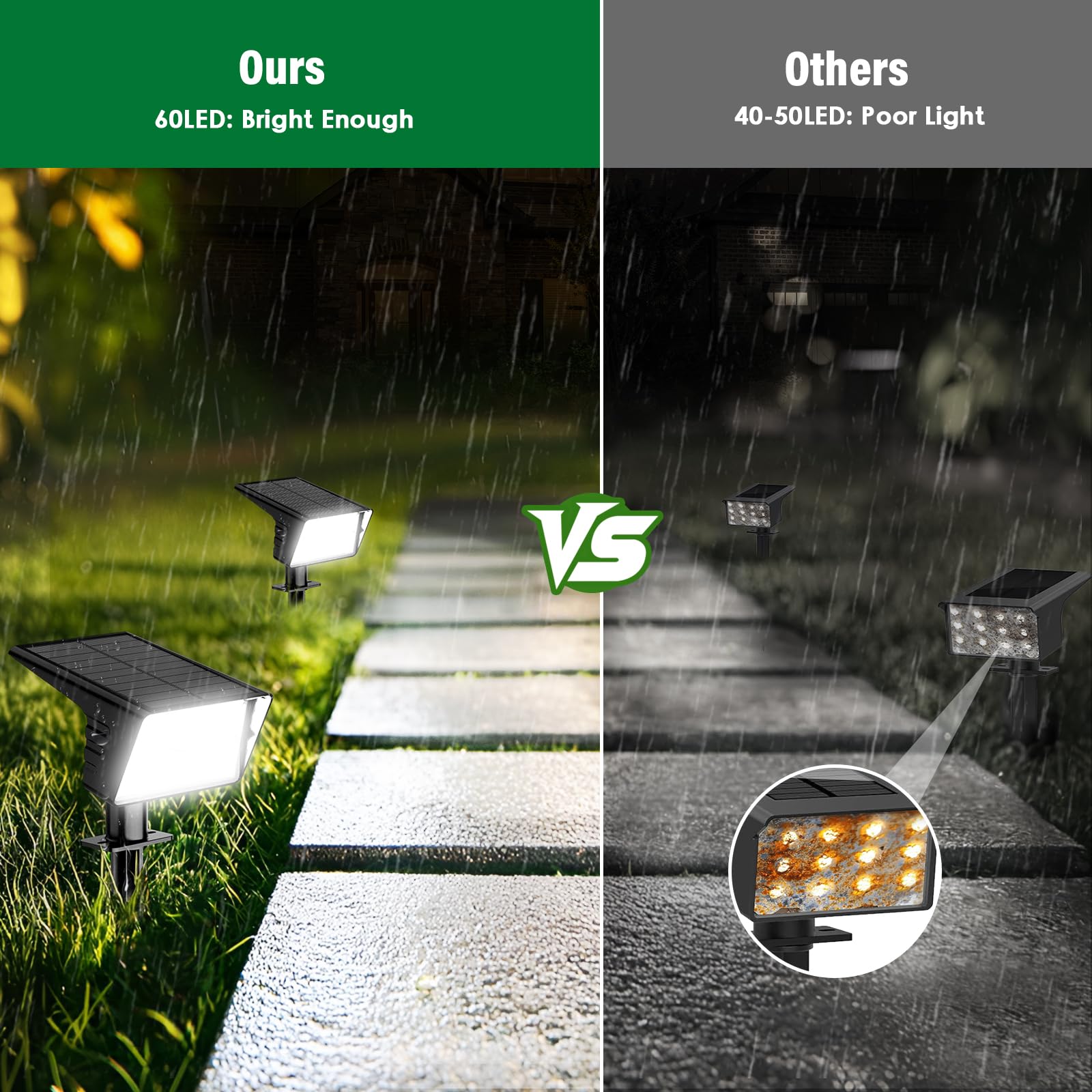 LAMKEEP solar spot light offers three brightness modes for landscape accents
