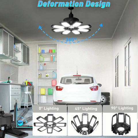 LAMLAMCK garage light provides 360-degree lighting to eliminate shadows