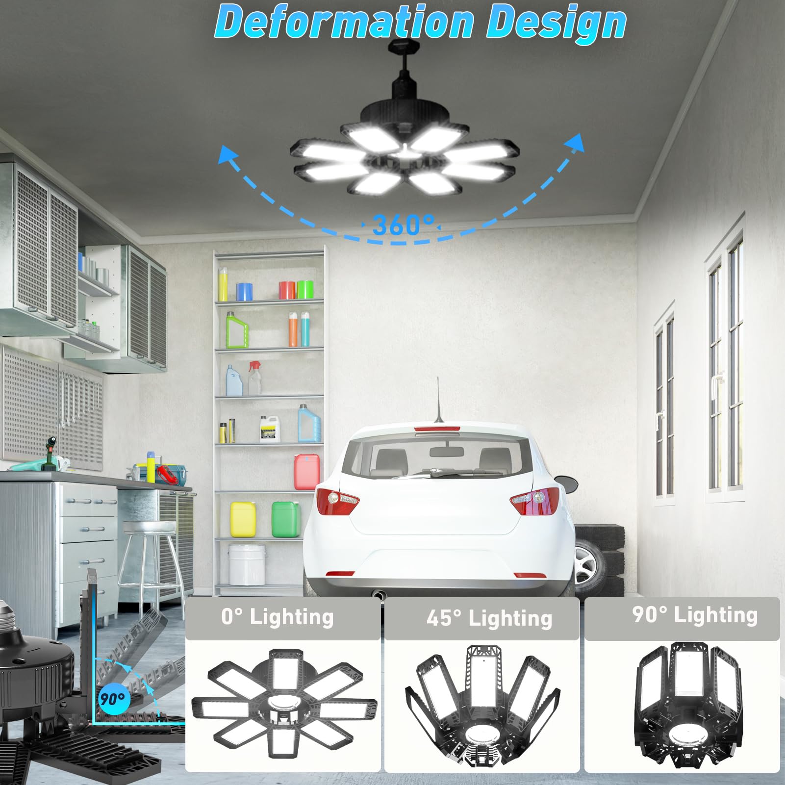 LAMLAMCK garage light 8-panel deformable angle for adjustable lighting angles