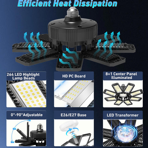 LAMLAMCK garage light with E26/E27 base enables quick plug-in installation