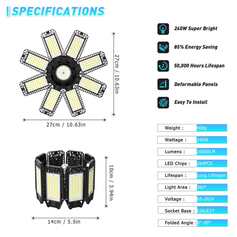 LAMLAMCK LED bay light with aluminum heat sink highlights efficient cooling