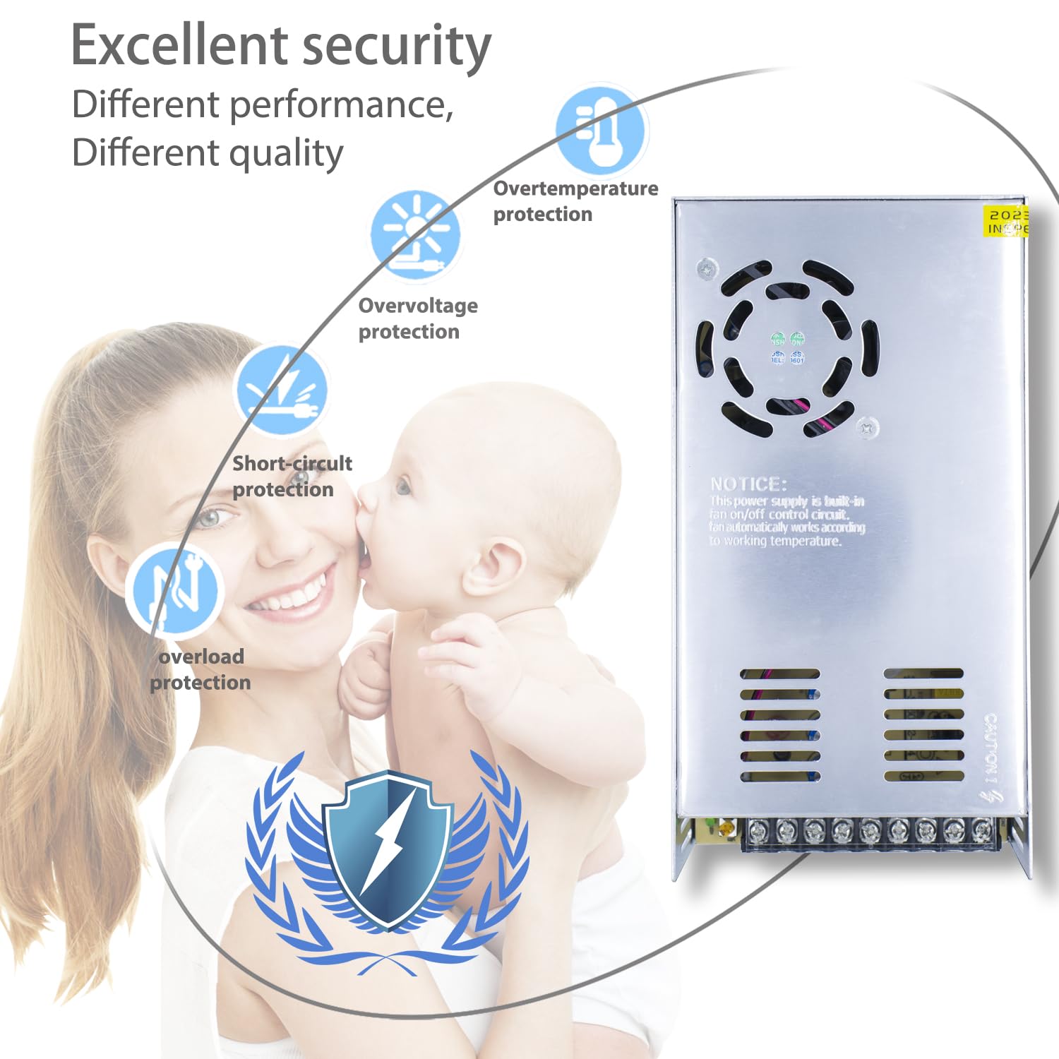 Lam(MS)pen 24V 20A power supply in-use with LED strips