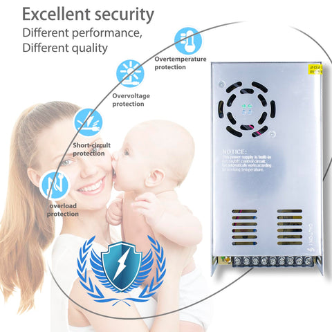 Lam(MS)pen 24V 20A power supply in-use with LED strips