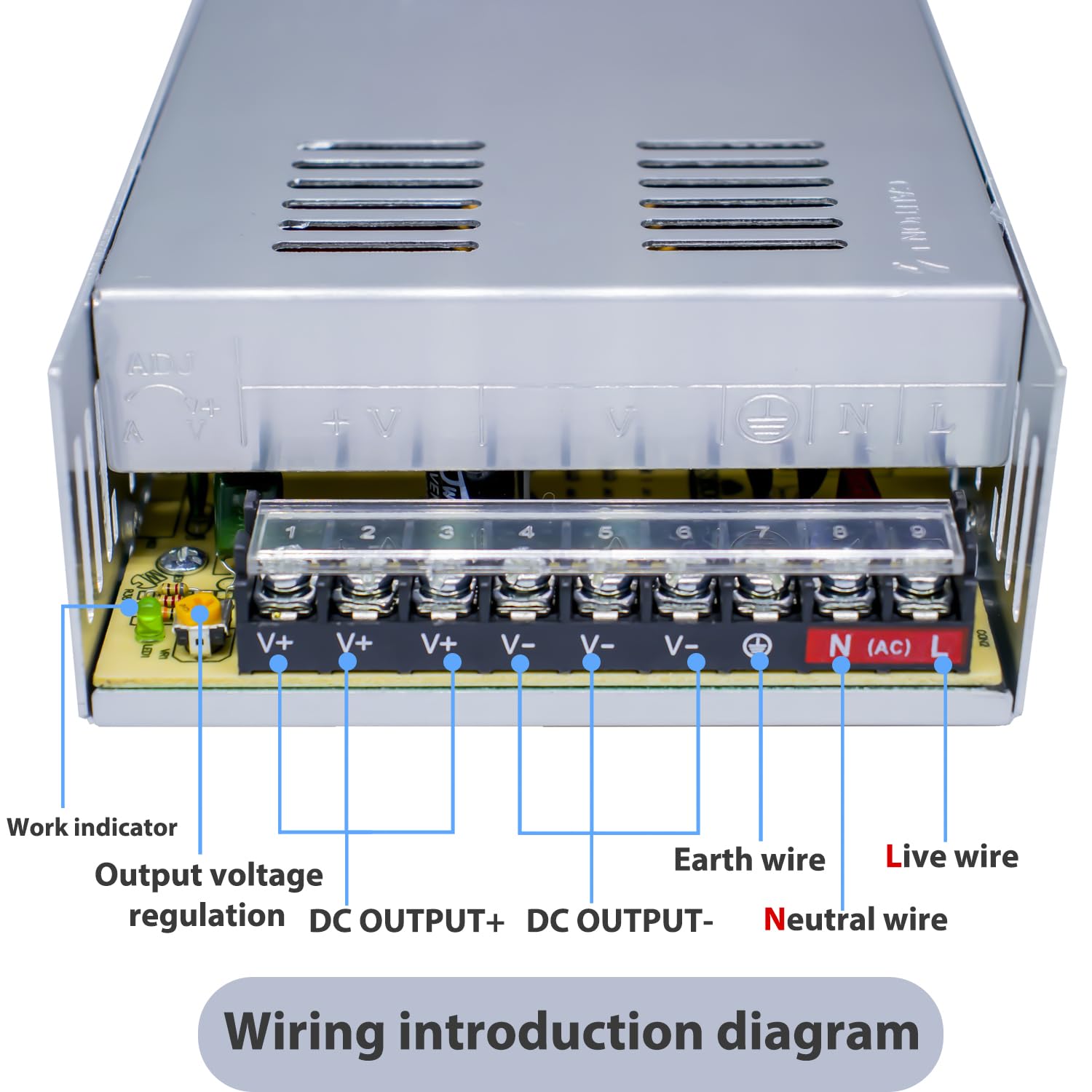 Lam(MS)pen 24V 20A supply terminal connection for easy wiring