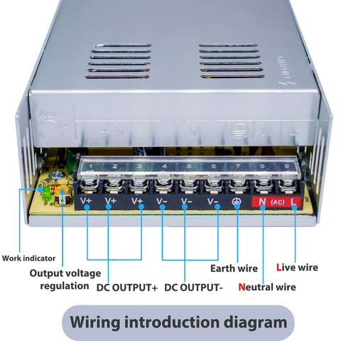 Lam(MS)pen 24V 20A supply terminal connection for easy wiring