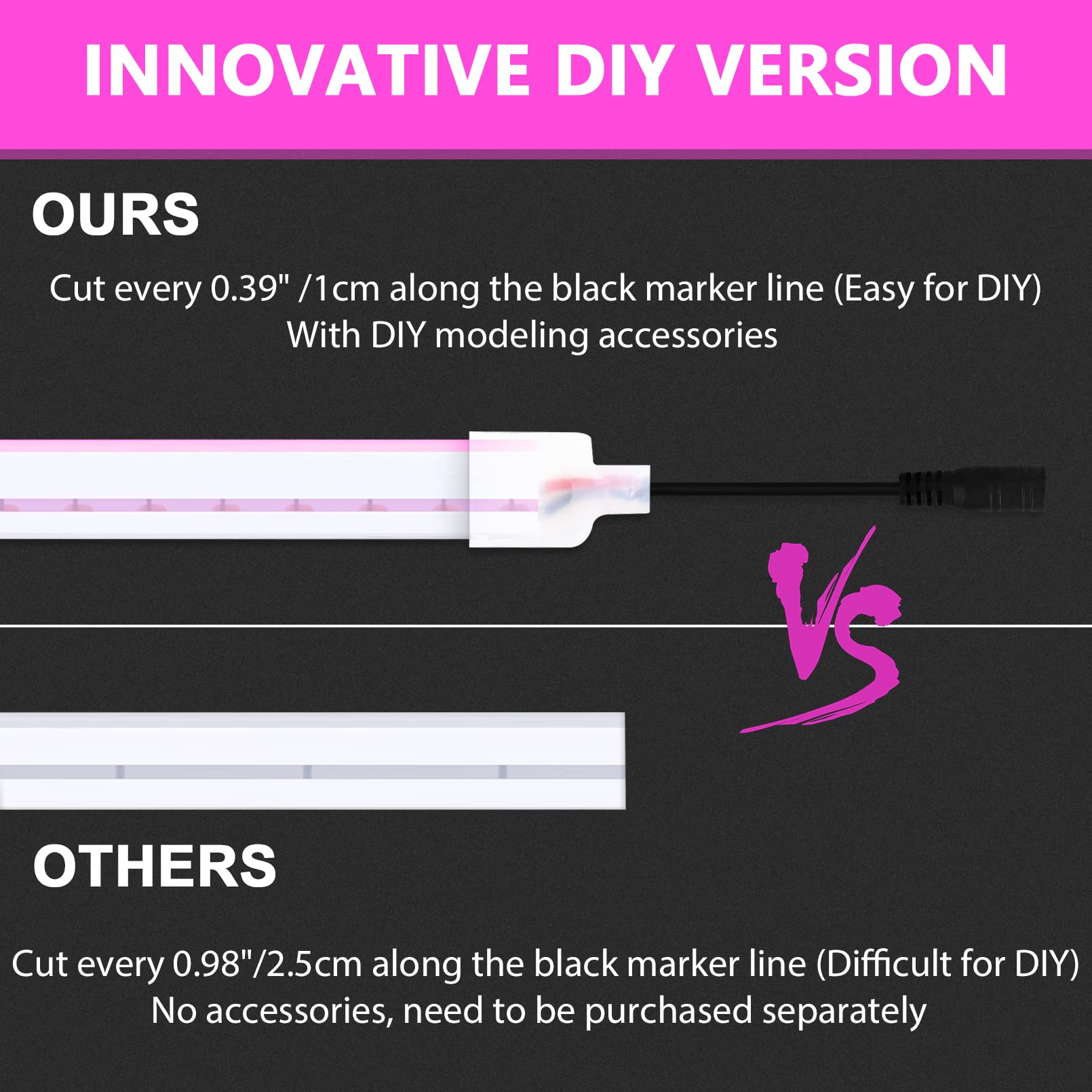 Lamomo neon strip cuttable silicone housing enables easy DIY signs.