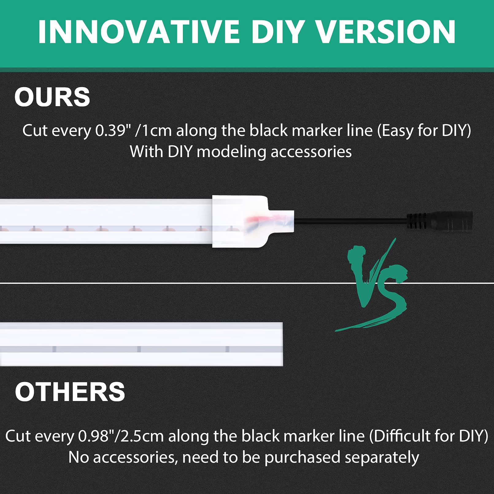 Lamomo white LED strip lights illuminate a vanity area with safe, low-heat brightness.