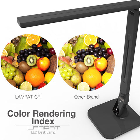 Lampat desk lamp mode switch highlights four lighting options for tasks