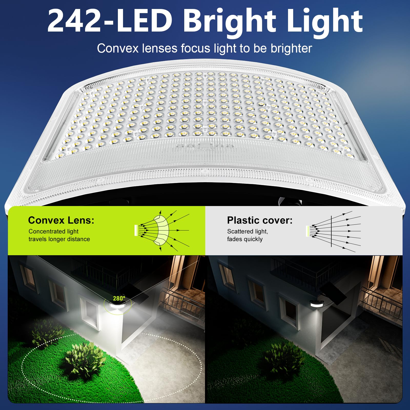 LAMPTEC solar flood light with IP67 waterproof protection for all-weather reliability.