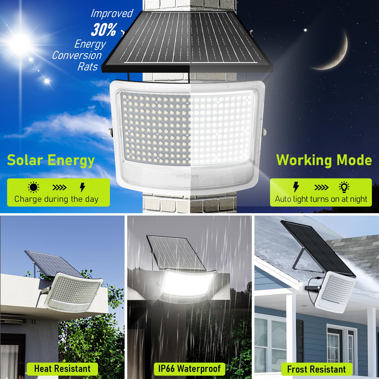 LAMPTEC solar flood light remote control usable up to 16.4 feet.