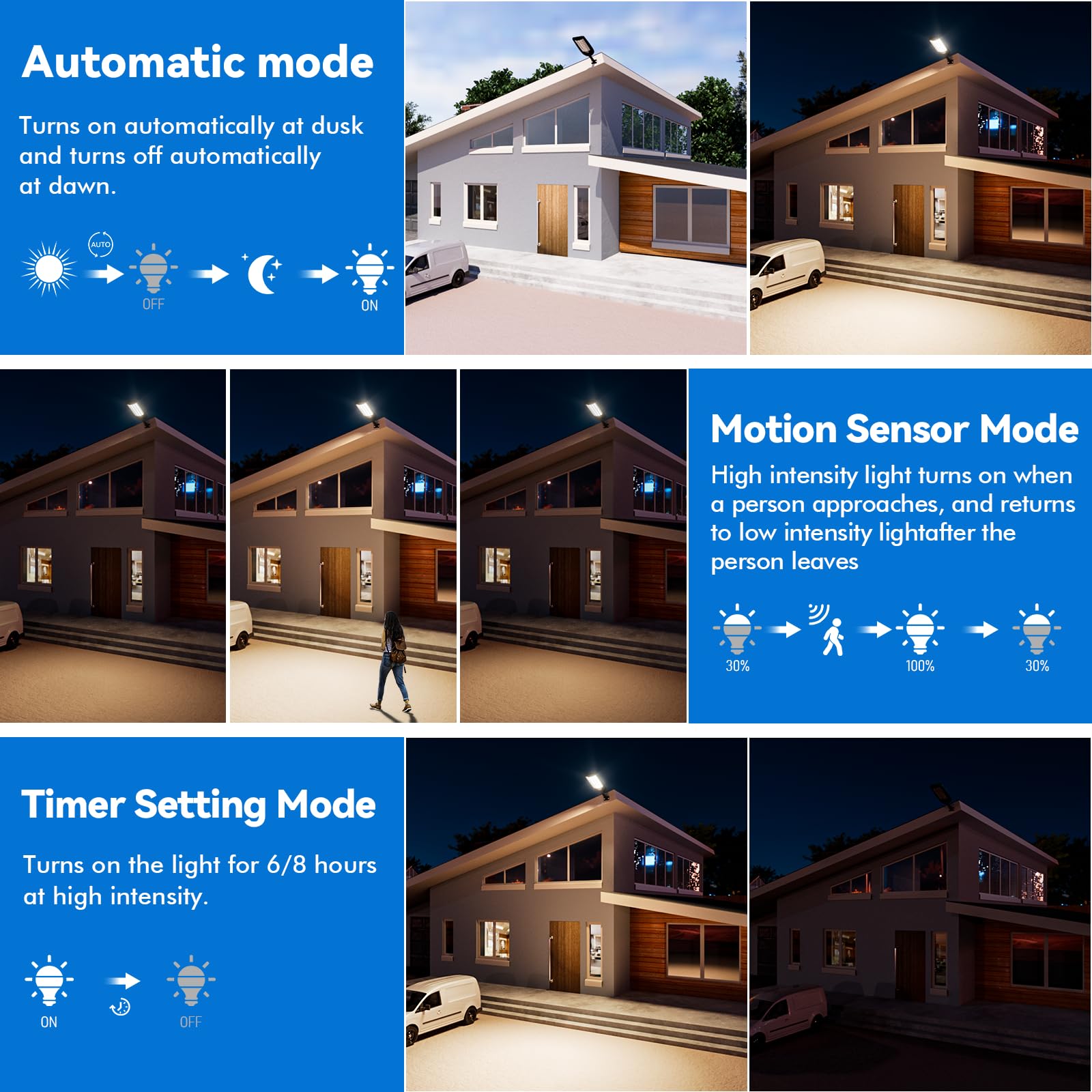 LAMPTEC Solar Street Light Outdoor remote control for quick adjustments