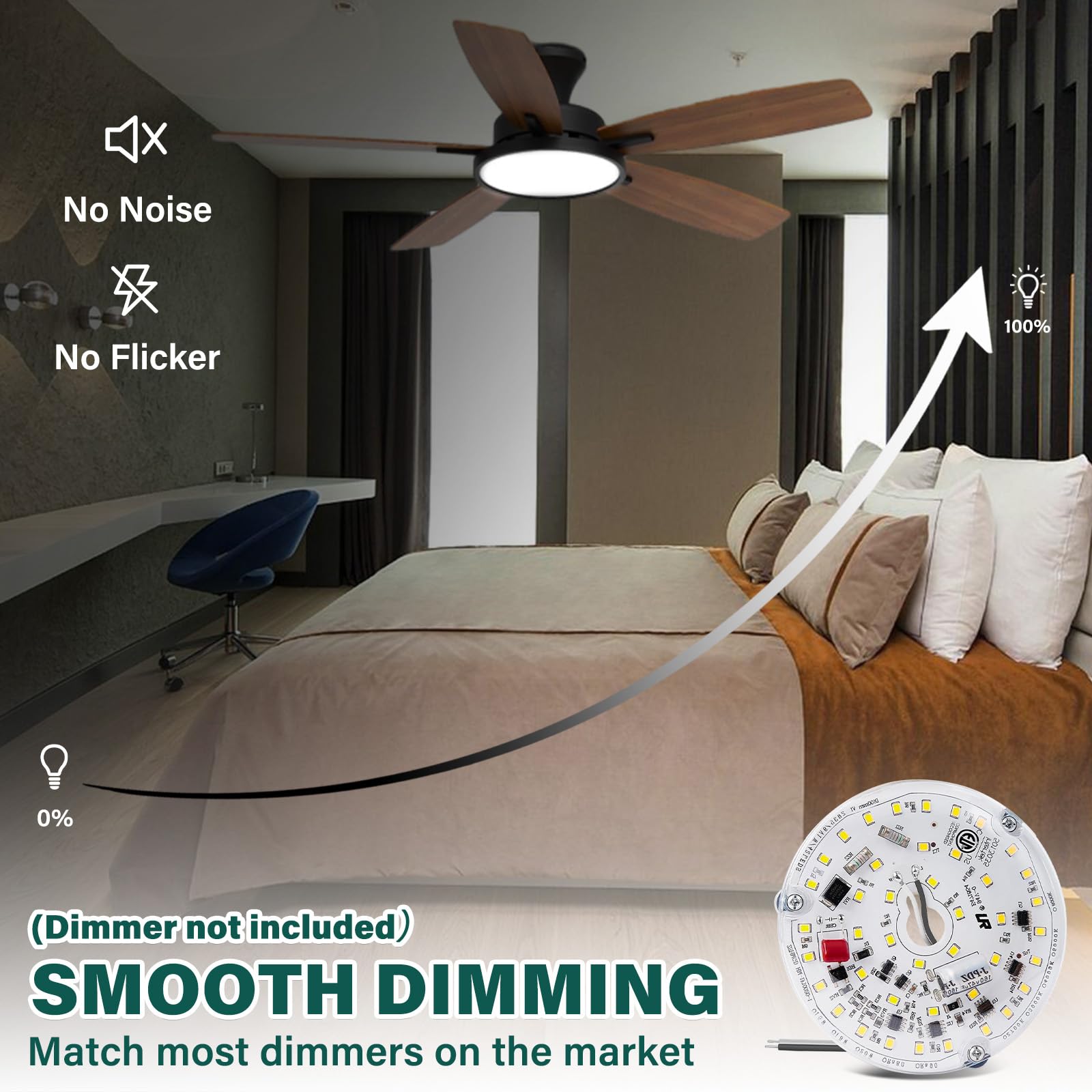 Lamptobe 15W replacement saves energy versus halogen equivalents.