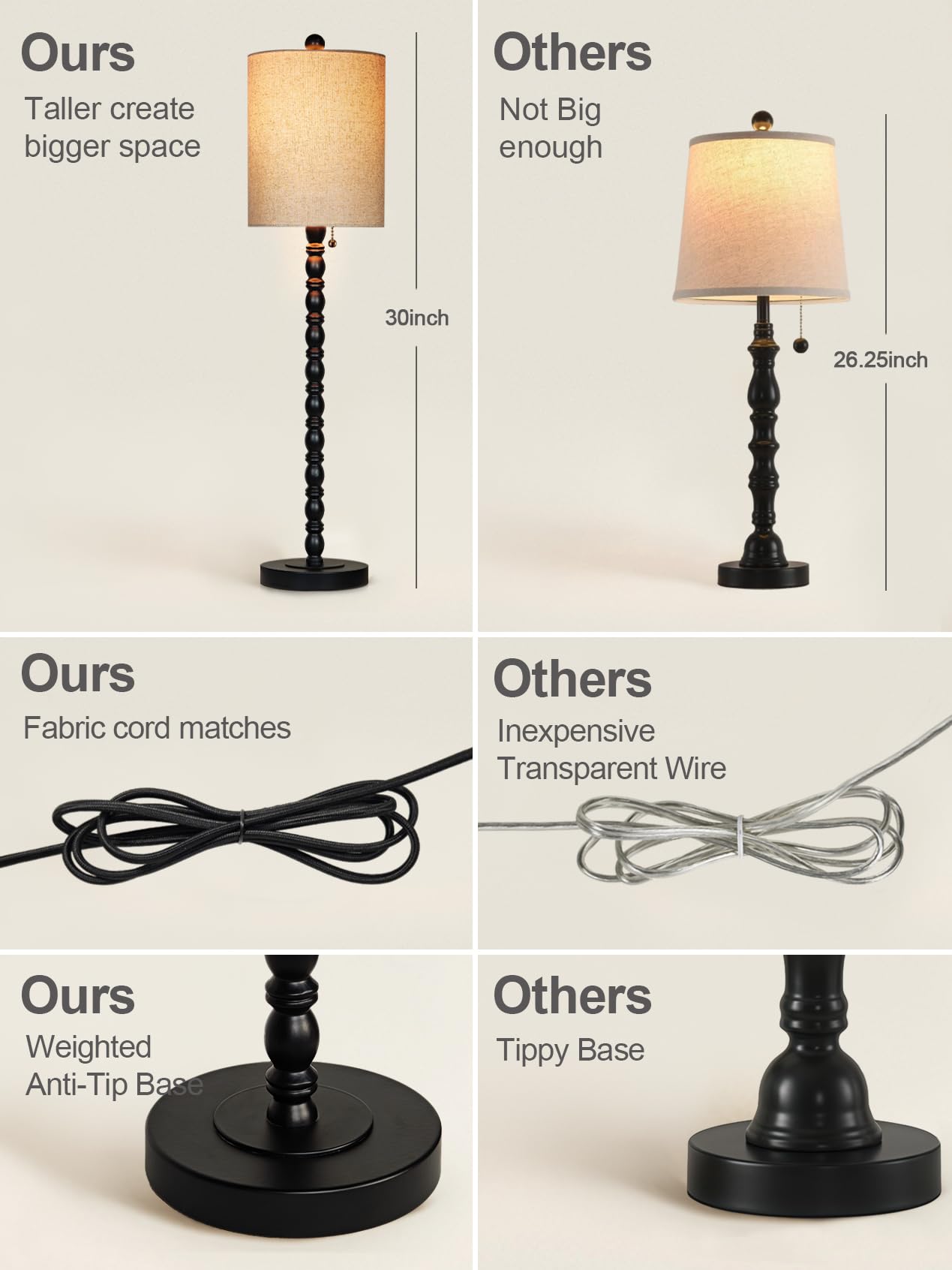Six-foot fabric-wrapped cord on Lampworks buffet lamps for flexible placement.