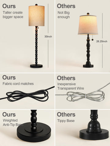 Six-foot fabric-wrapped cord on Lampworks buffet lamps for flexible placement.