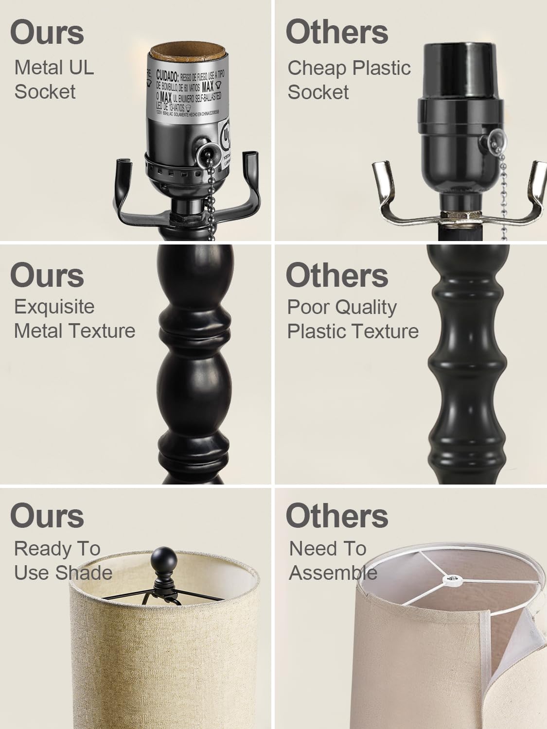 Pull-chain detail on Lampworks buffet lamps for easy reach from seating areas.