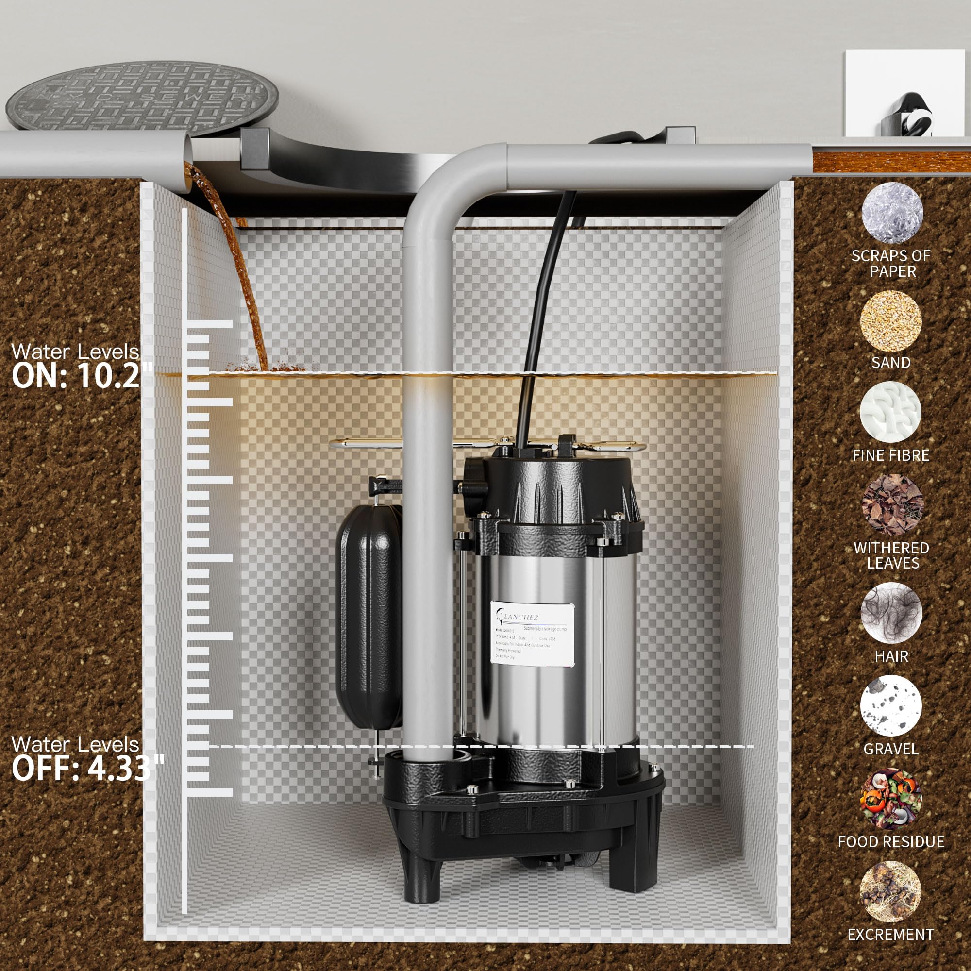 Basement dewatering setup using the LANCHEZ pump