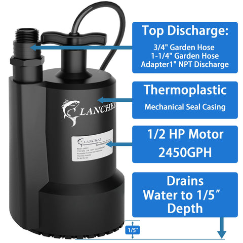 LANCHEZ thermoplastic body shows durable construction for long-lasting drainage