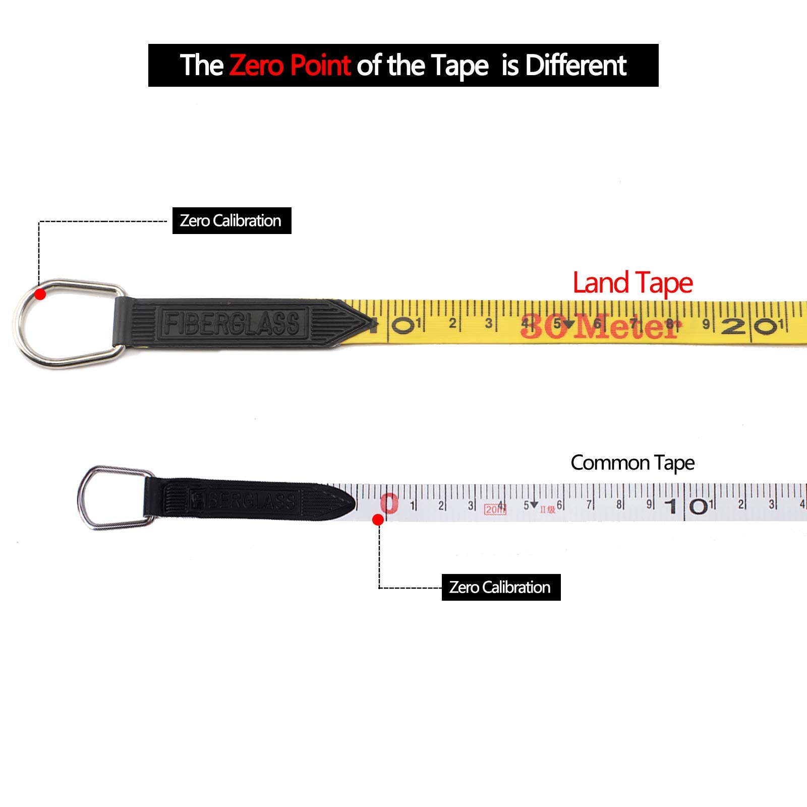 LAND quick recovery gear retracts the tape smoothly for faster measurements