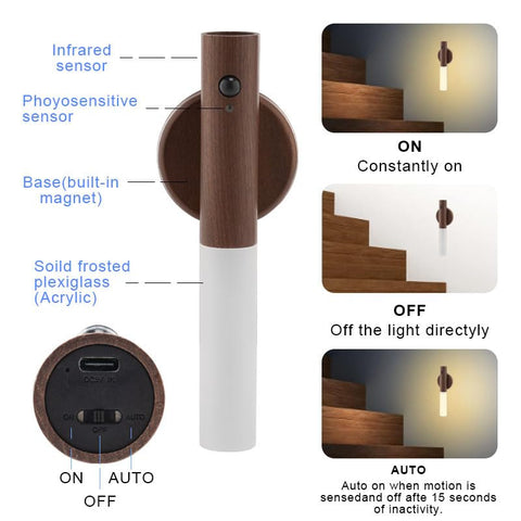 LANDGOO motion light suitable for hallways, stairs, and desks