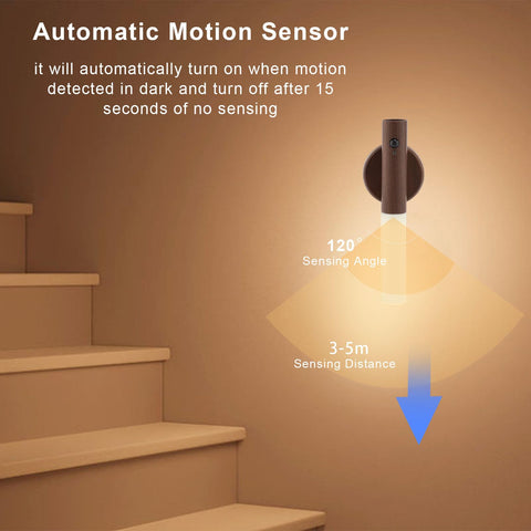 LANDGOO warm 2700K-3000K glow creates calming mood in any room
